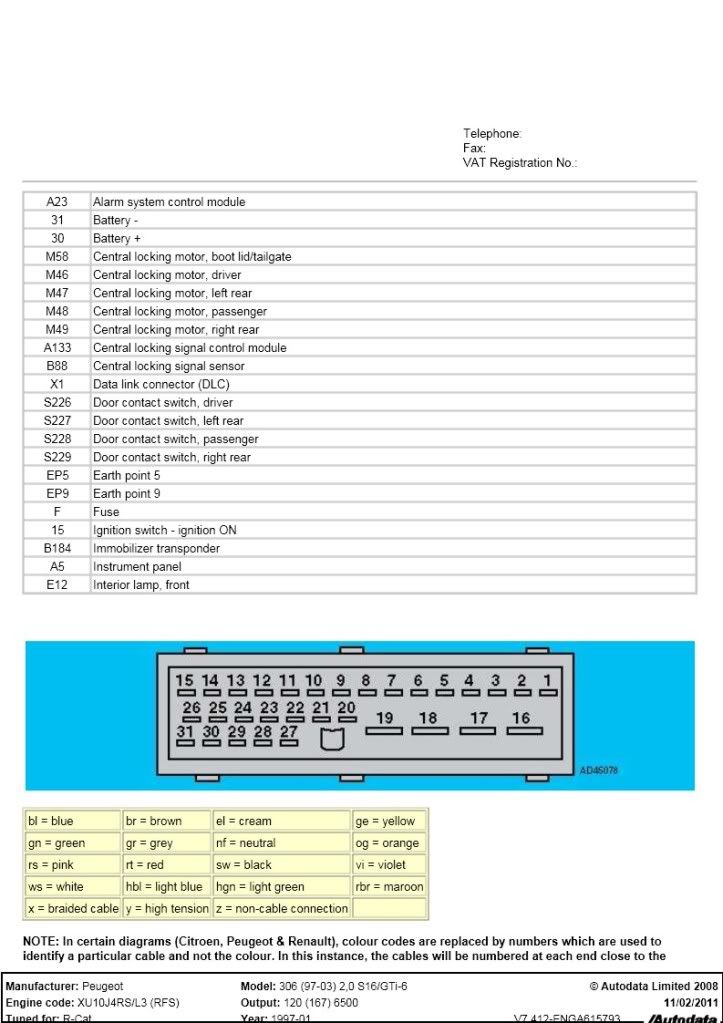 Autodata wiring diagrams FAQ Forum Peugeot 306 GTi6 & Rallye